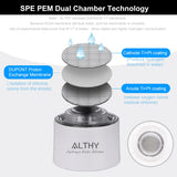 Hydrogen Rich Water Generator Bottle - Glass Cupbody - DuPont SPE &amp; PEM Dual Chamber Maker lonizer - H2 Inhalation device