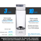 Hydrogen Rich Water Generator Bottle - Glass Cupbody - DuPont SPE &amp; PEM Dual Chamber Maker lonizer - H2 Inhalation device