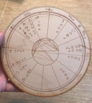 Crystal Grid~Wood Astrology Relationship Chart - Wood Composite Chart - Wood Natal Relationship Chart - Wood Birth Relationship Chart