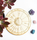 Crystal Grid~Wood Astrology Relationship Chart - Wood Composite Chart - Wood Natal Relationship Chart - Wood Birth Relationship Chart